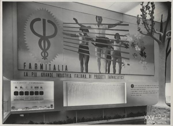 Milano - Fiera campionaria del 1947 - Padiglione Montecatini - Sala Farmitalia - Pannelli esplicativi