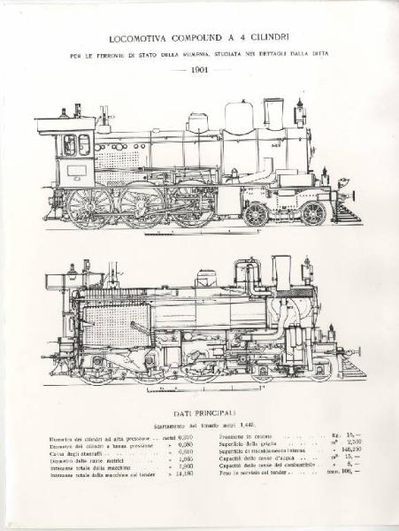 Ernesto Breda (Società) - Disegno tecnico di una locomotiva per le Ferrovie di Stato della Romania