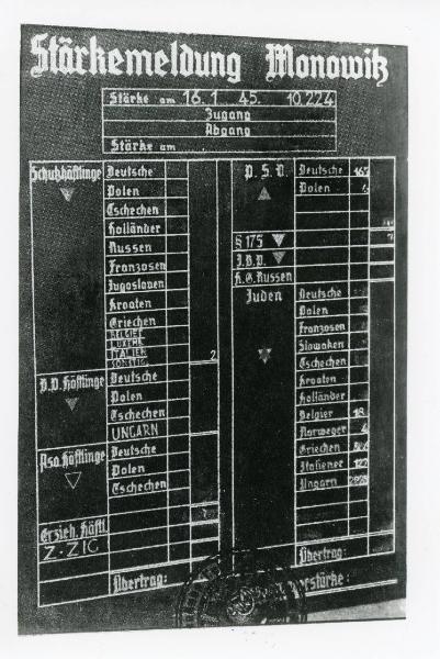 Seconda guerra mondiale - Nazismo - Polonia - Campo di concentramento / campo di lavoro di Auschwitz-Buna Monowitz - "Stärkemeldung Monowitz" (tabella con la lista della forza lavoro presente a Monowitz)