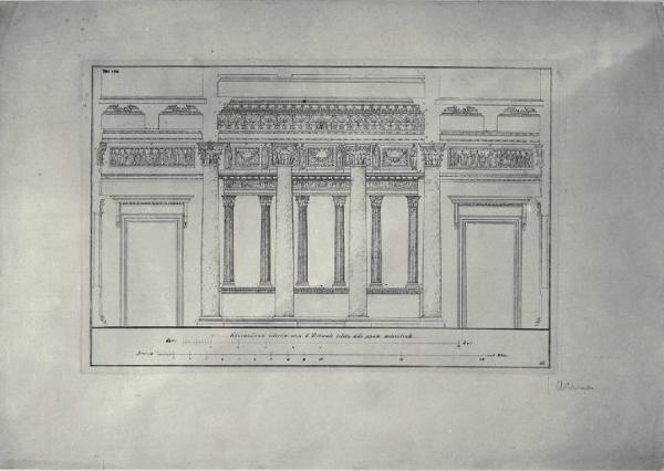 Sezione trasversale del Foro di Pompei