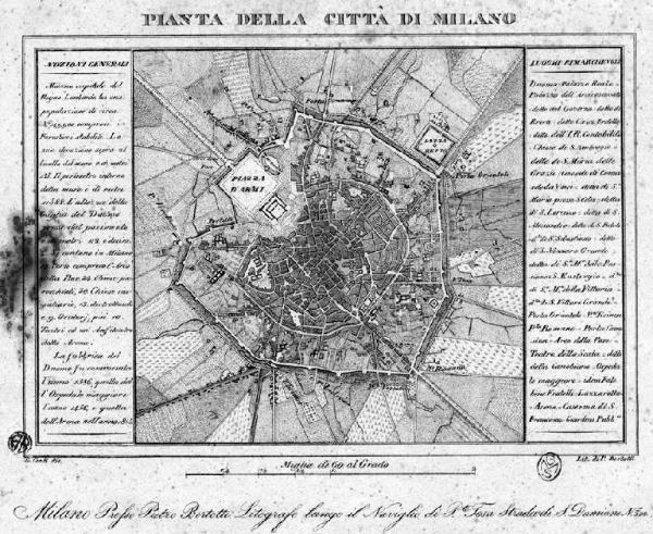 Milano. Pianta topografica