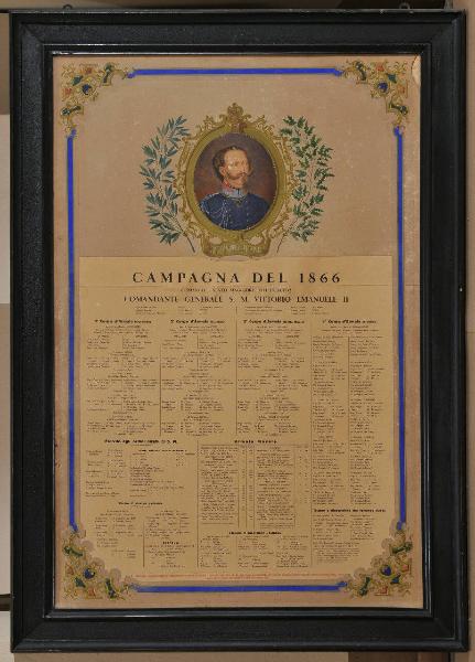Campagna del 1866. Comando e Stato Maggiore dell'Esercito. Comandante Generale S.M. Vittorio Emanuele II