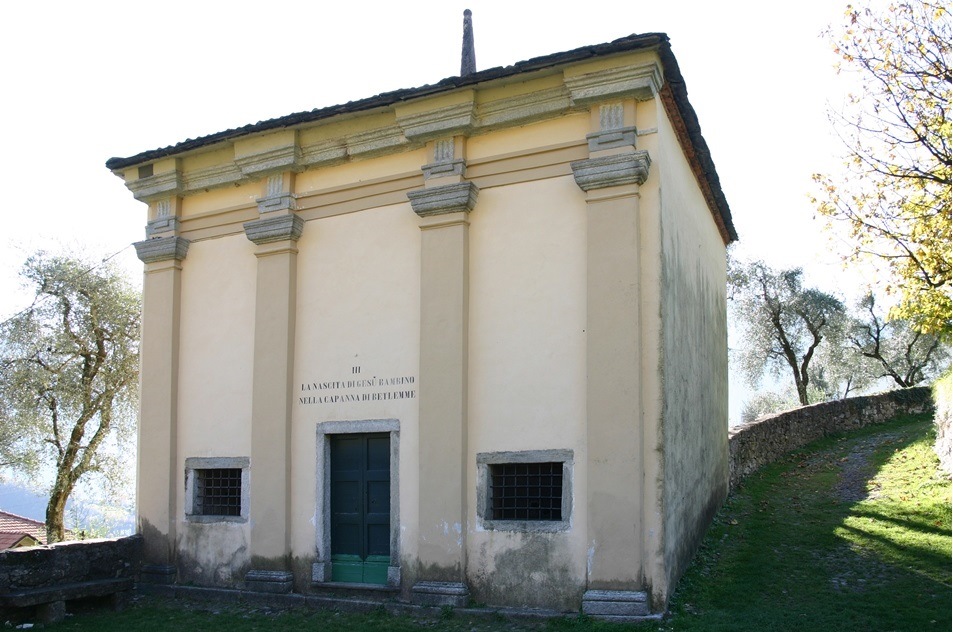 III Cappella esternorid