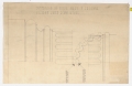 Teatro alla Scala: dettaglio al vero di una base e di una colonna, sezione sulle scanalature, del ridotto dei palchi
