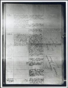 Documento manoscritto