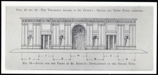 Architettura - Prospetto della facciata della Basilica di San Pietro - Pagina a stampa di Heinrich von Geymuller, The school of Bramante