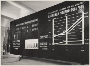 Roma - Mostra autarchica del minerale italiano del 1938 - Padiglione Piriti