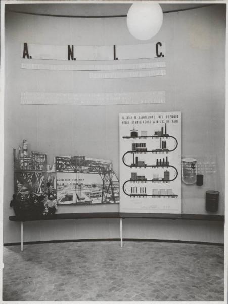 Bari - Fiera del Levante del 1937 - Sala del padiglione Montecatini - Pannelli illustrativi