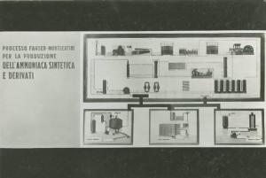 Milano - Fiera campionaria del 1936 - Padiglione Montecatini - Pannello illustrativo del processo Fauser-Montecatini per la produzione dell'ammoniaca sintetica