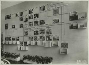 Milano - Fiera campionaria del 1940 - Padiglione Montecatini - Sala leghe di zinco Zama - Lavorazione del piombo e dello zinco