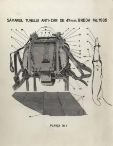 Ernesto Breda (Società) - Sella da mulo per trasporto pezzi del cannone anticarro da 47 mm. Breda mod. 1935 per l'Esercito Romeno