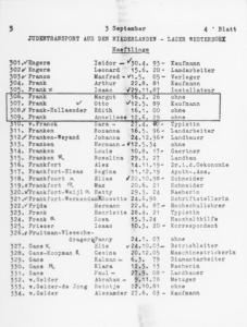 Seconda guerra mondiale - Nazismo - Lista con i nomi degli ebrei deportati dai Paesi Bassi / Olanda verso il campo di transito di Westerbork - Sottolineati i nomi dei membri della famiglia Frank