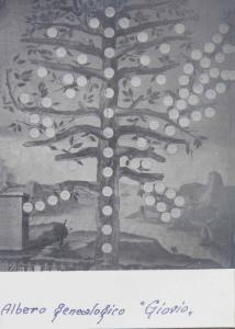 Alzate Brianza, Verzago - Pio Istituto dei Sordi, Villa Santa Maria - Interno - Dipinto murale - Albero genealogico famiglia De Szeth Giovio