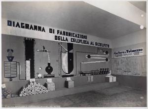 Fiera di Milano - Campionaria 1936 - Padiglione dell'Ente nazionale della cellulosa - Stand delle Cartiere di Tolmezzo