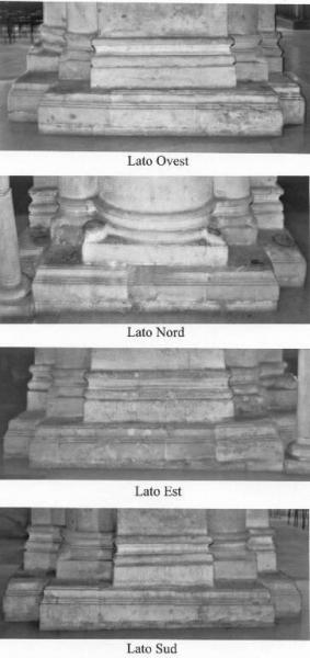 Basamento di pilastro