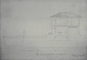 Sezione della Villa Durini (poi Frette) a Monza