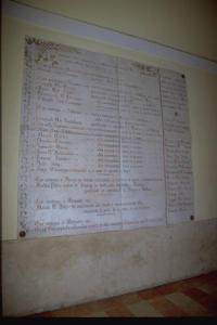 Targa dedicata ai deportati Cisalpini 1799 - 1801