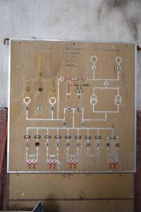 Pannello di controllo distribuzione elettricità - elettricità e magnetismo