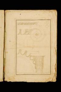 Gli ordini di architettura del Barozzi da Vignola pubblicati da Carlo Amati.