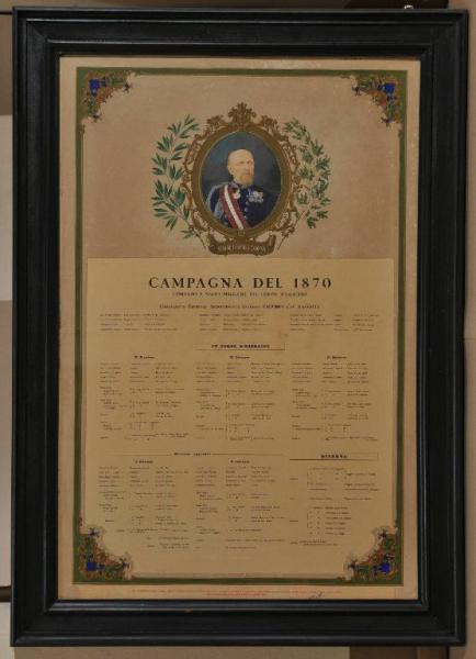 Campagna del 1870. Comando e Stato Maggiore dell'Esercito. Comandante Generale Luogotenente Generale Cav. Cadorna